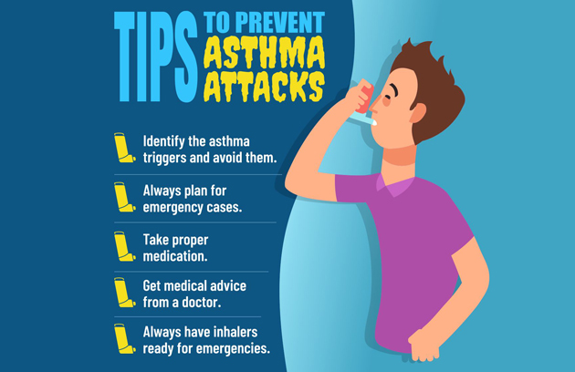 Pocket Guide For Asthma Management & Prevention
